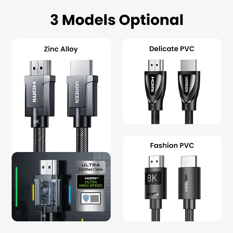 8K HDMI Cable, 48Gbps High Speed