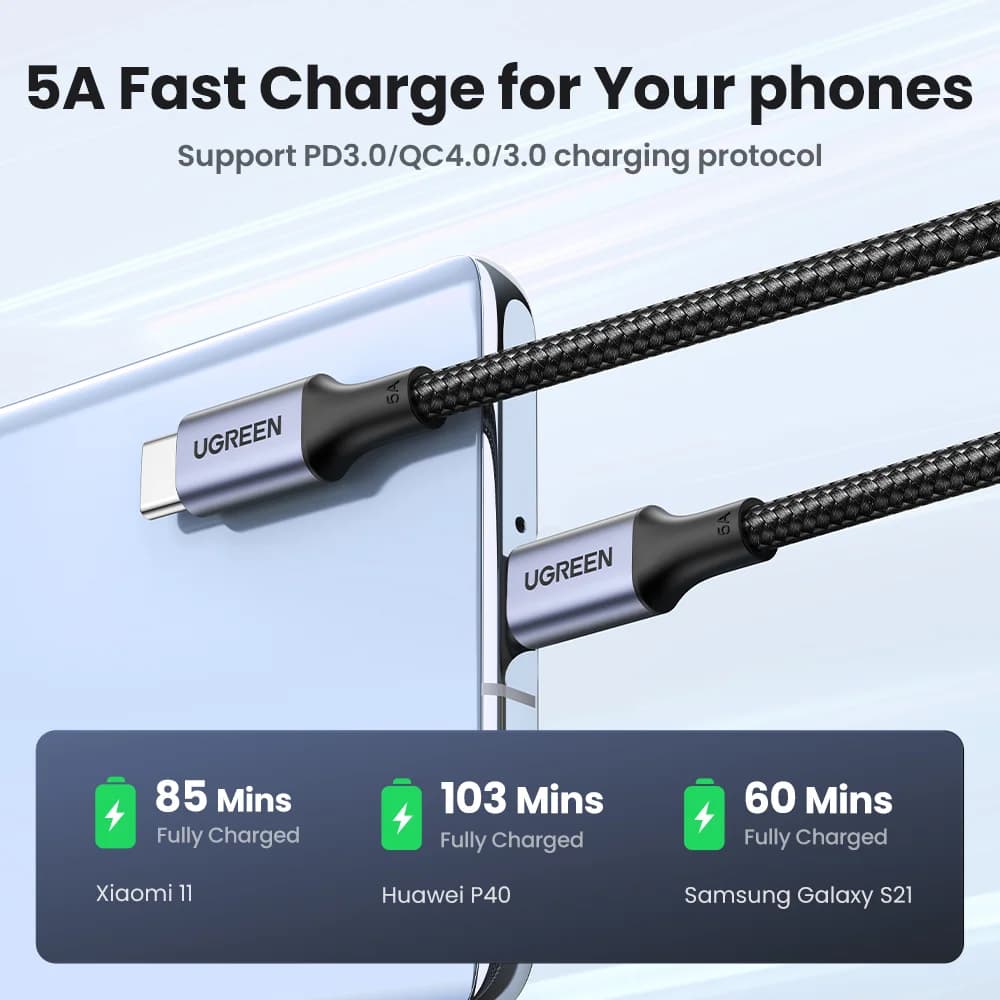 USB-C to USB-C Cable, 100W PD, 5A