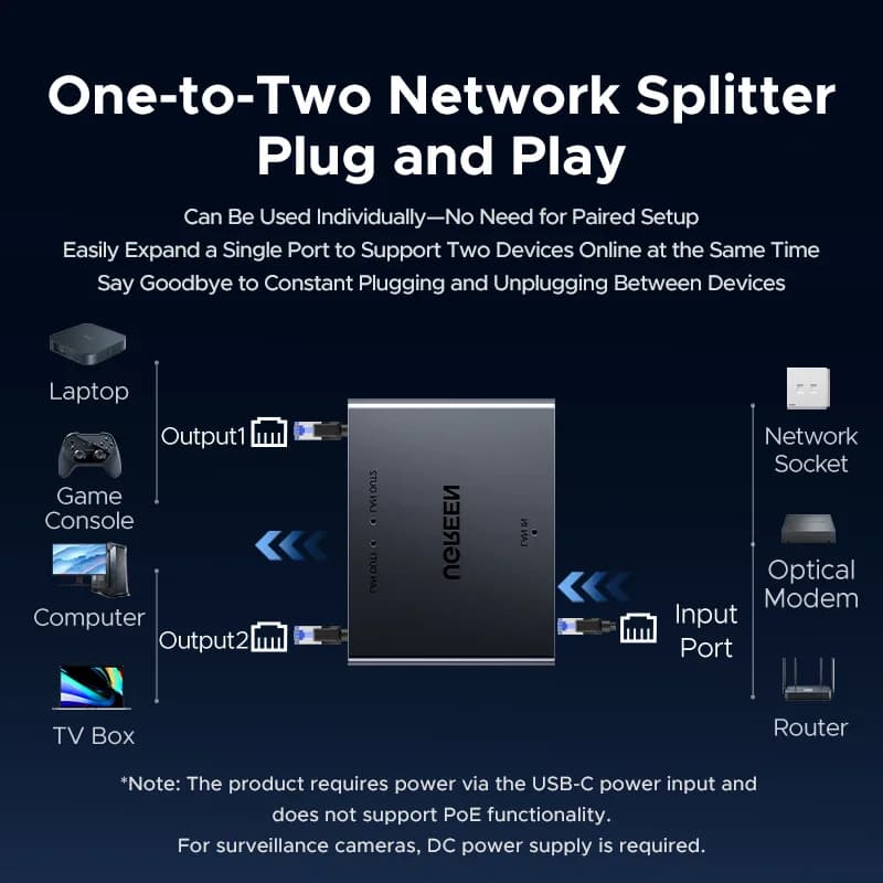 1-to-2 RJ45 Ethernet Network Splitter