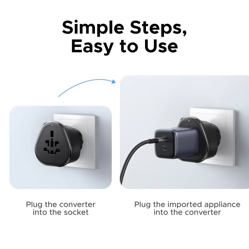 Universal Multi-Country Travel Power Adapter