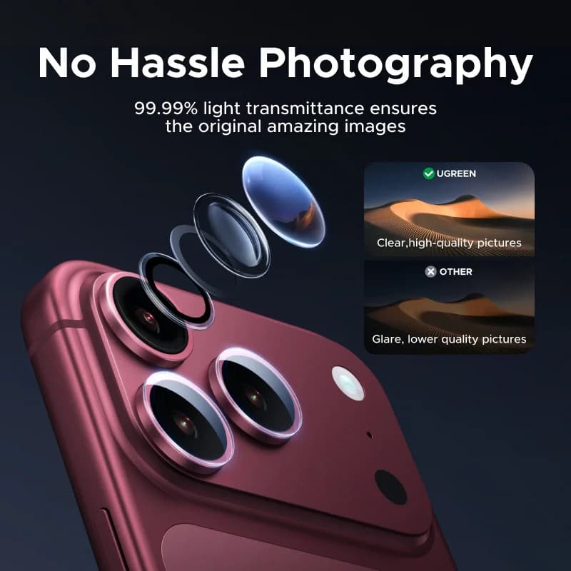 Full Lens Glass Camera Protector for iPhone Pro Max