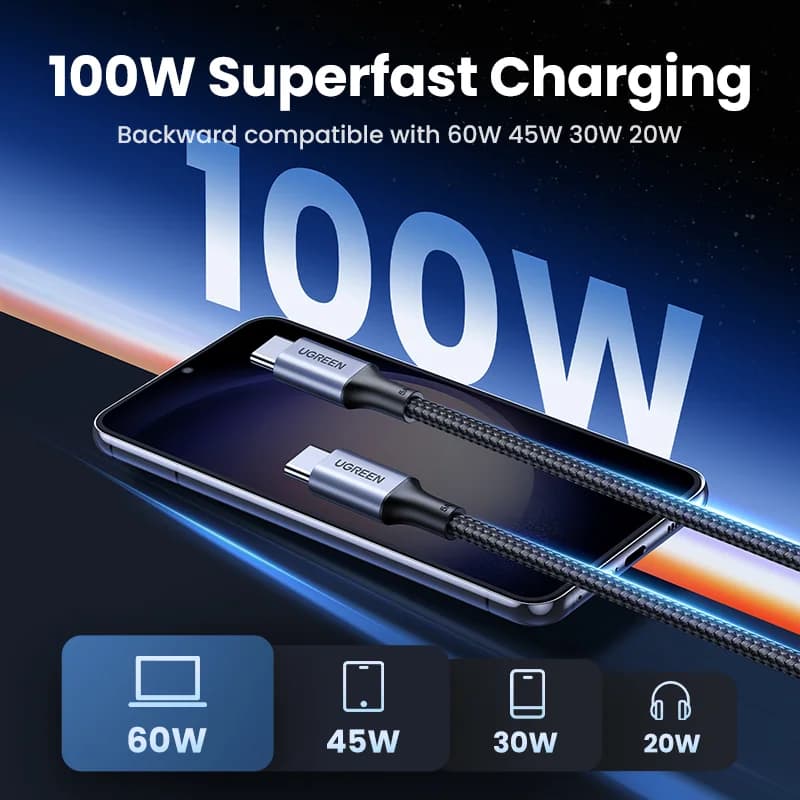 2-Pack 100W USB-C to USB-C PD Cables