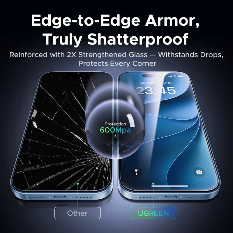 Tempered Glass Screen Protector for iPhone, 2-Pack