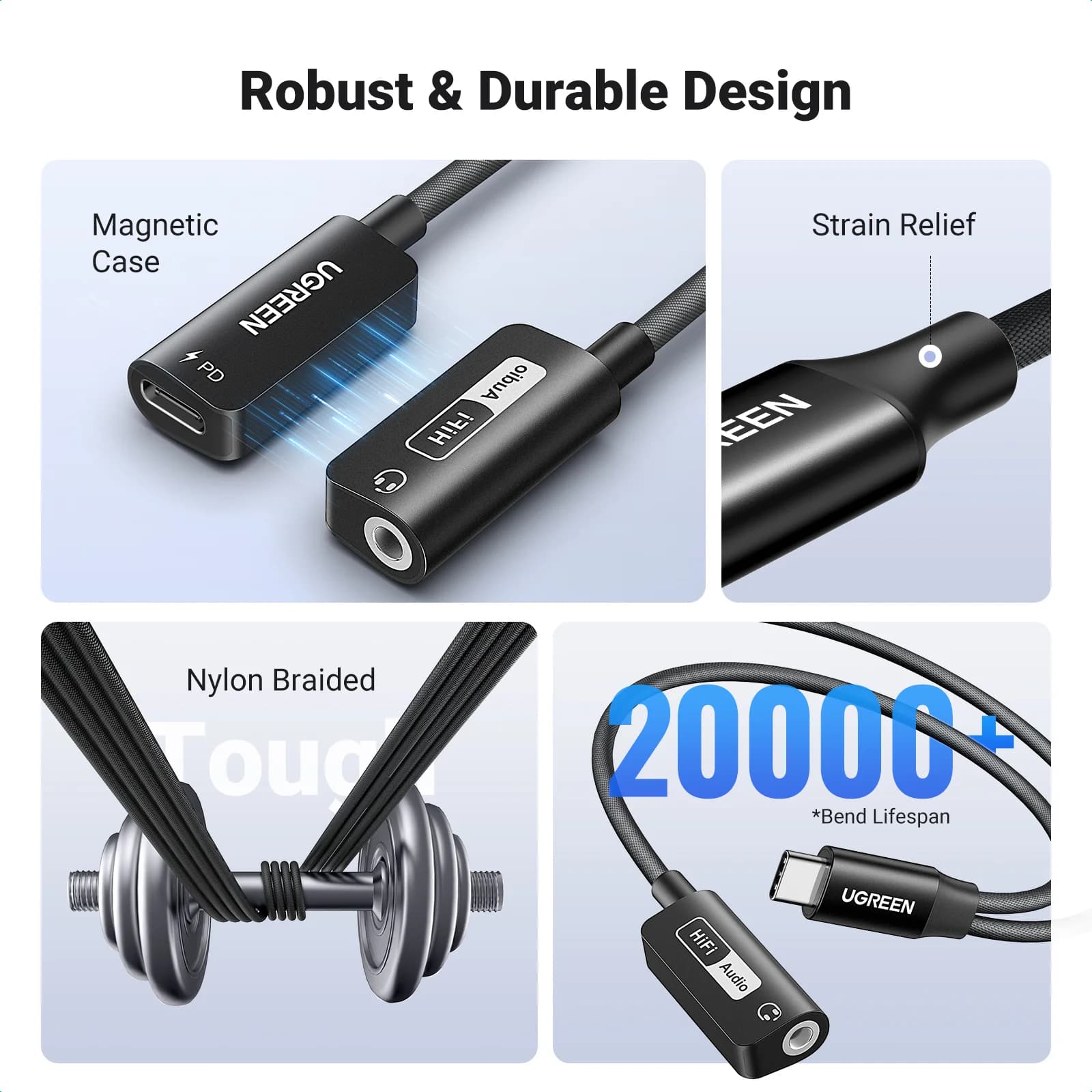USB-C to 3.5mm AUX Audio Adapter with DAC Chip