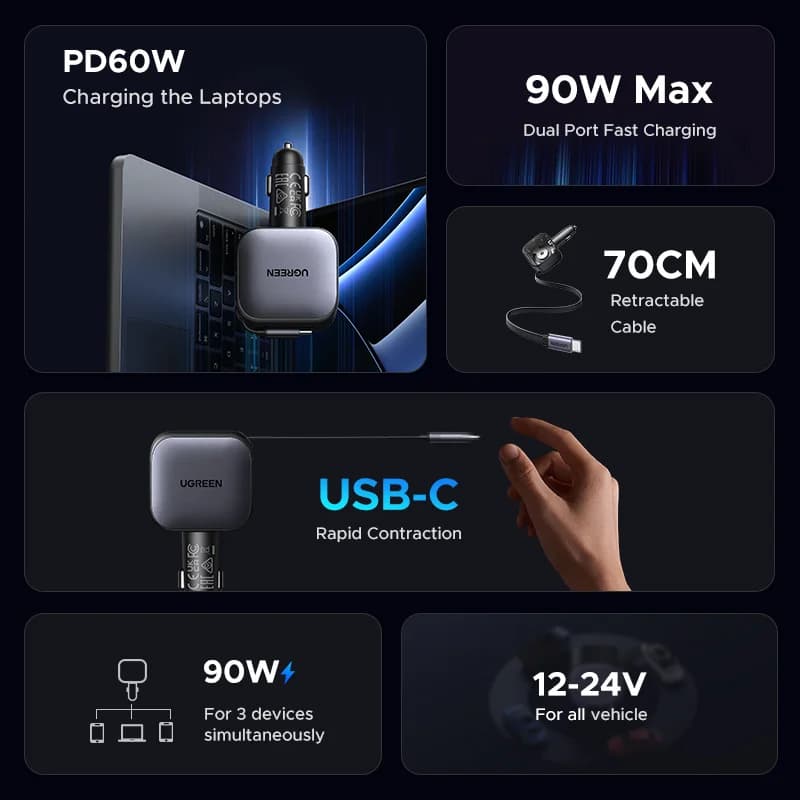 145W USB-C Car Charger with Retractable Cable