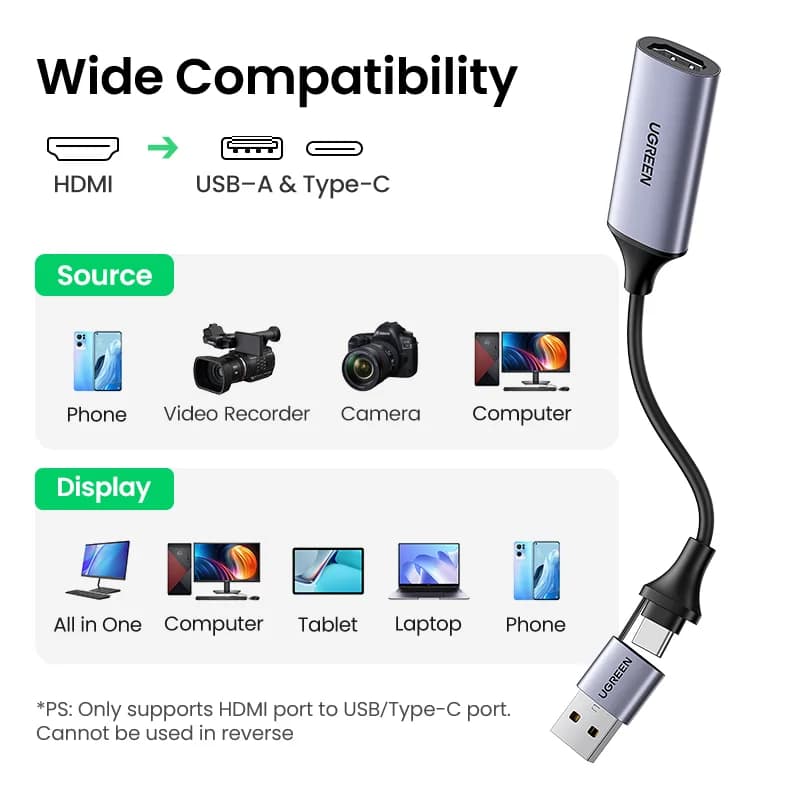 4K HDMI to USB Video Capture Card