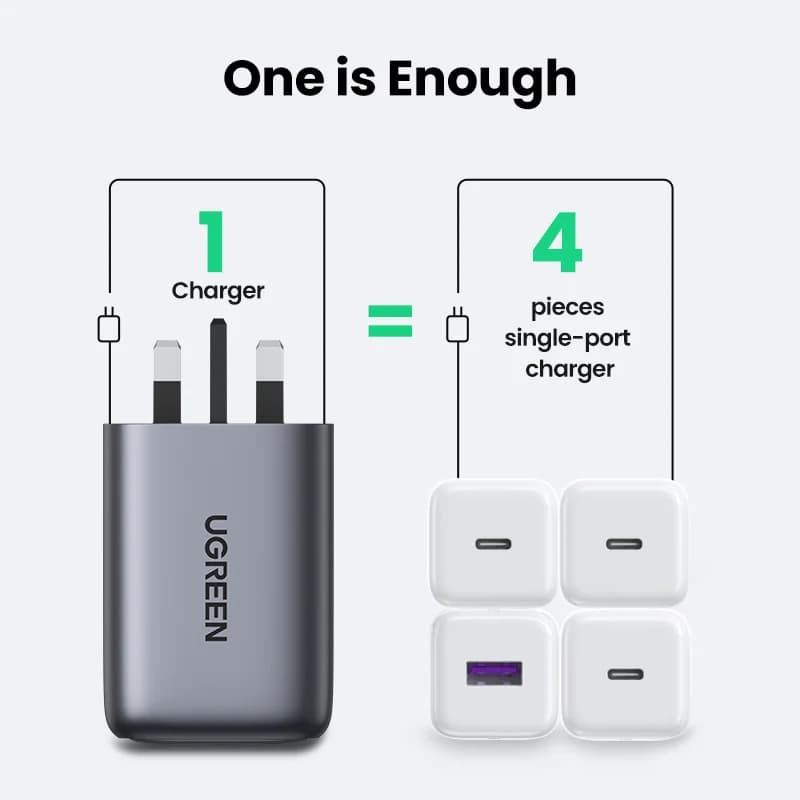 100W GaN USB-C Fast Charger, UK Plug