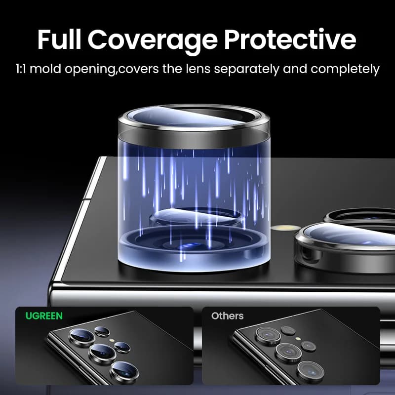 Full Coverage Camera Lens Protector for Samsung Galaxy