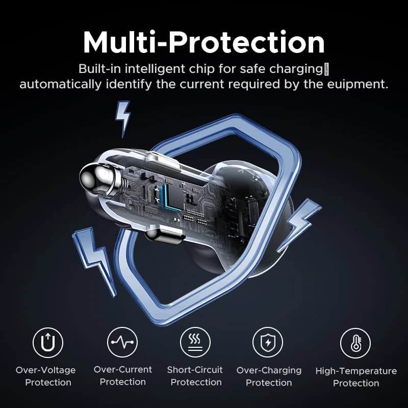 30W USB-C PD Car Charger
