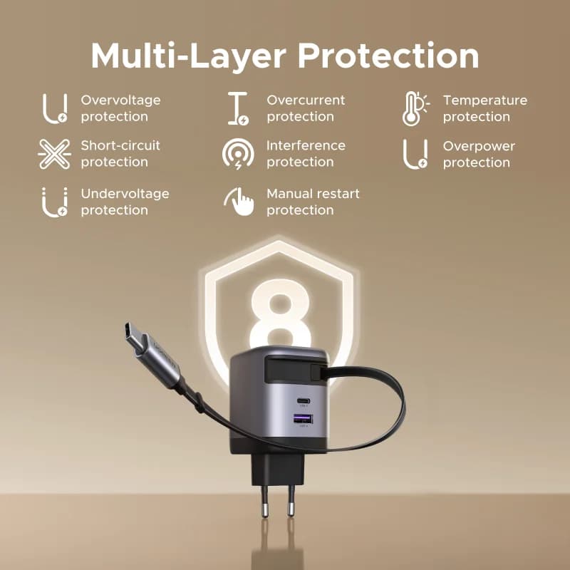 65W GaN Charger with Retractable USB-C Cable