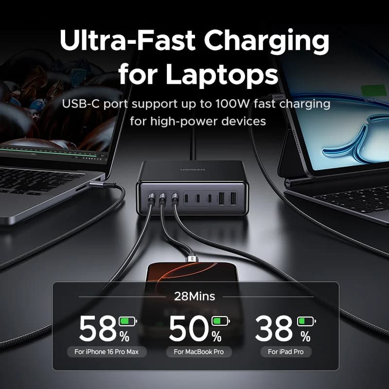 200W GaN Desktop Charger, US Plug