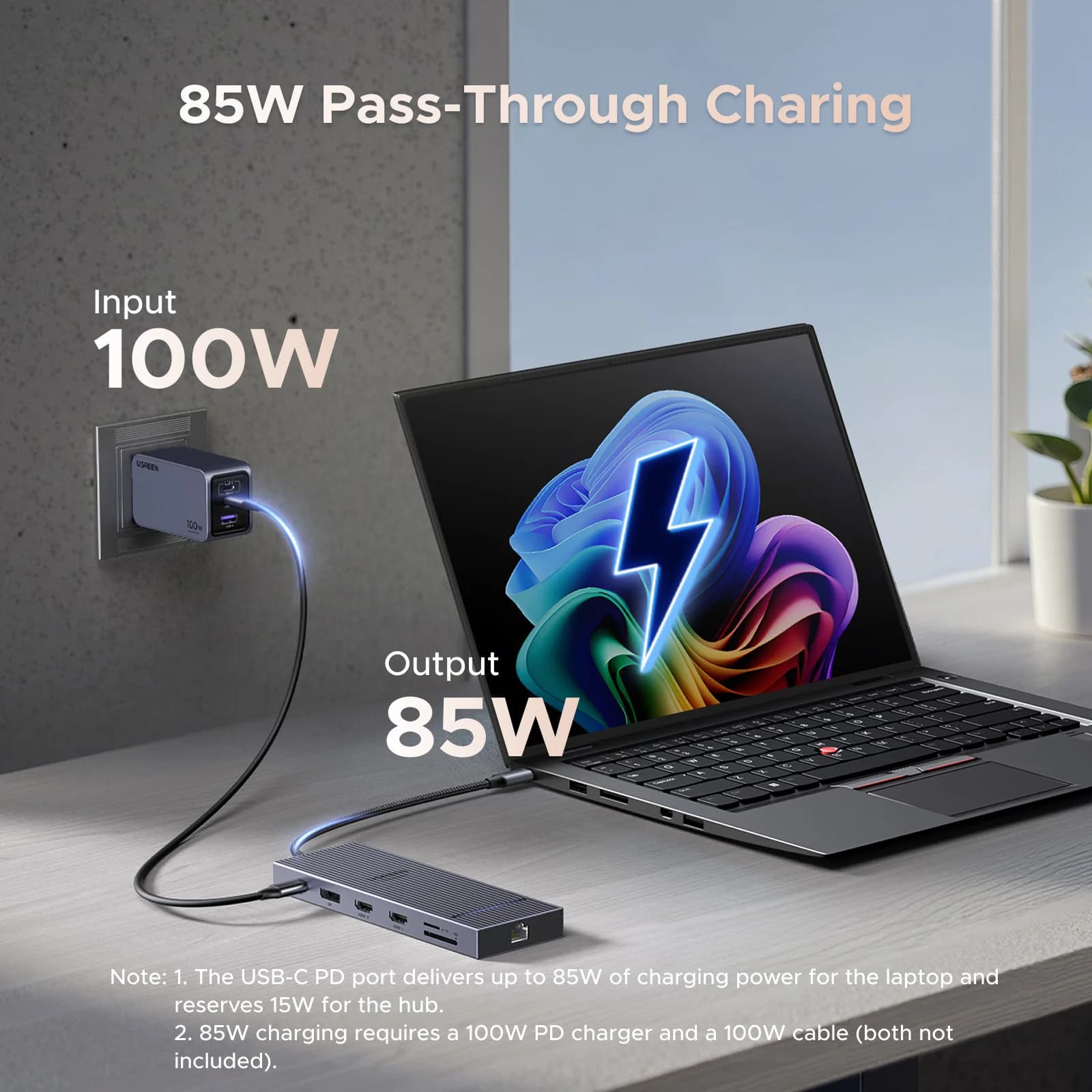 USB-C Hub with Dual HDMI & RJ45