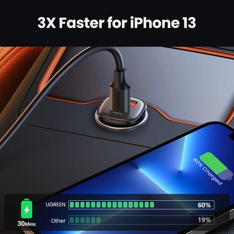 30W USB Car Charger with Quick Charge 4.0 and PD