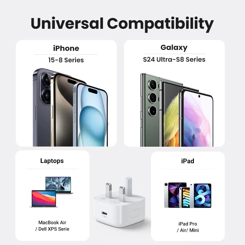 30W USB-C Fast Charger with UK Plug