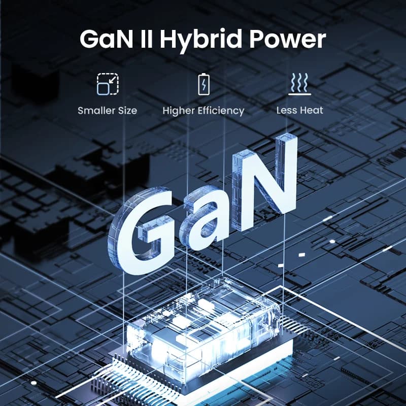 65W GaN Desktop Charging Station with USB-C