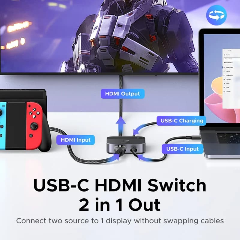 2-in-1 HDMI and USB-C Switch with 4K 60Hz Support