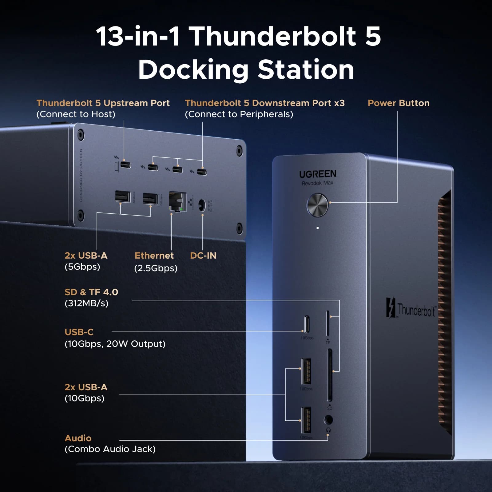 Thunderbolt 5 Docking Station 120Gbps 8K