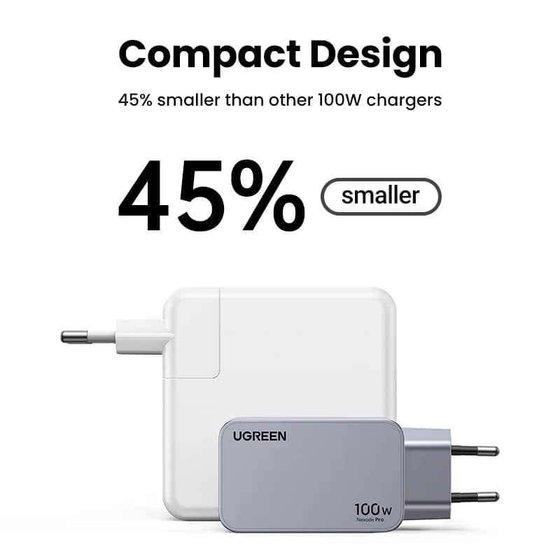 100W GaN USB-C Wall Charger, QC4.0
