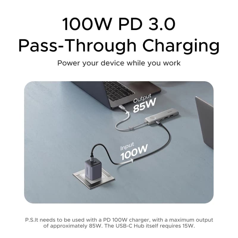 USB-C Hub with 4K HDMI, 10Gbps Data, and Screen Lock