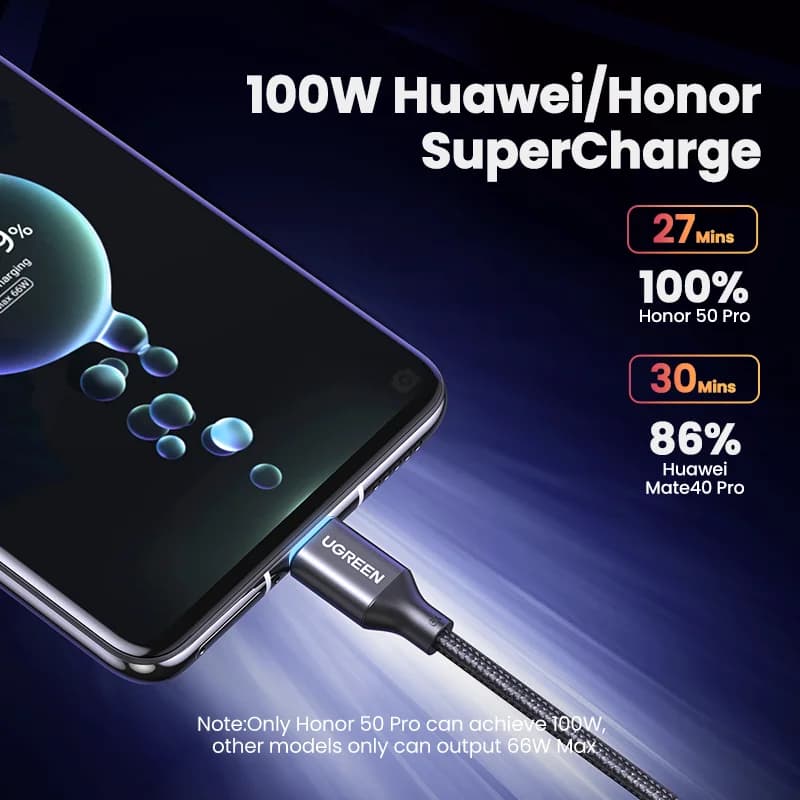 100W USB-A to USB-C Super Charge Cable