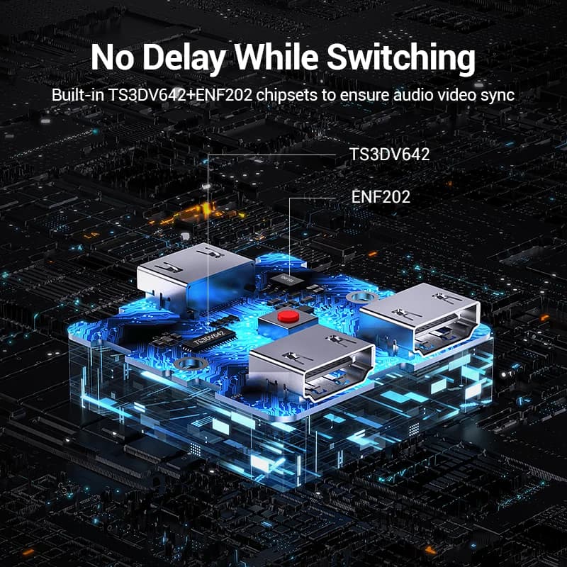 Bi-directional 4K HDMI Splitter and Switcher