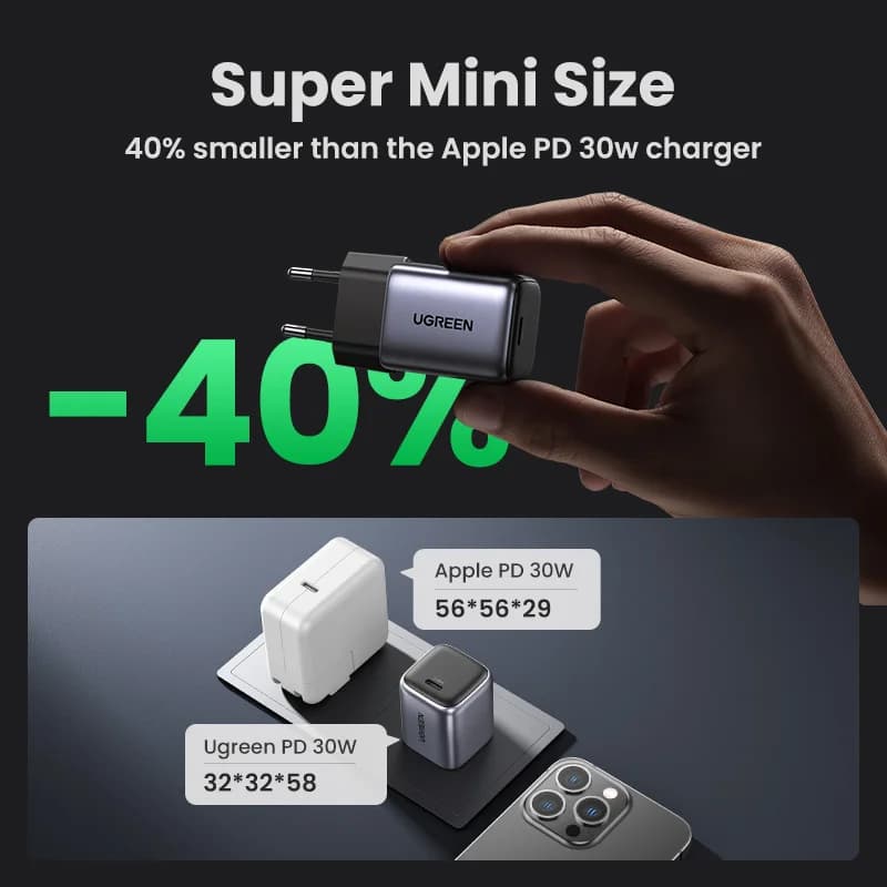 30W GaN USB-C Fast Charger with PD 3.0