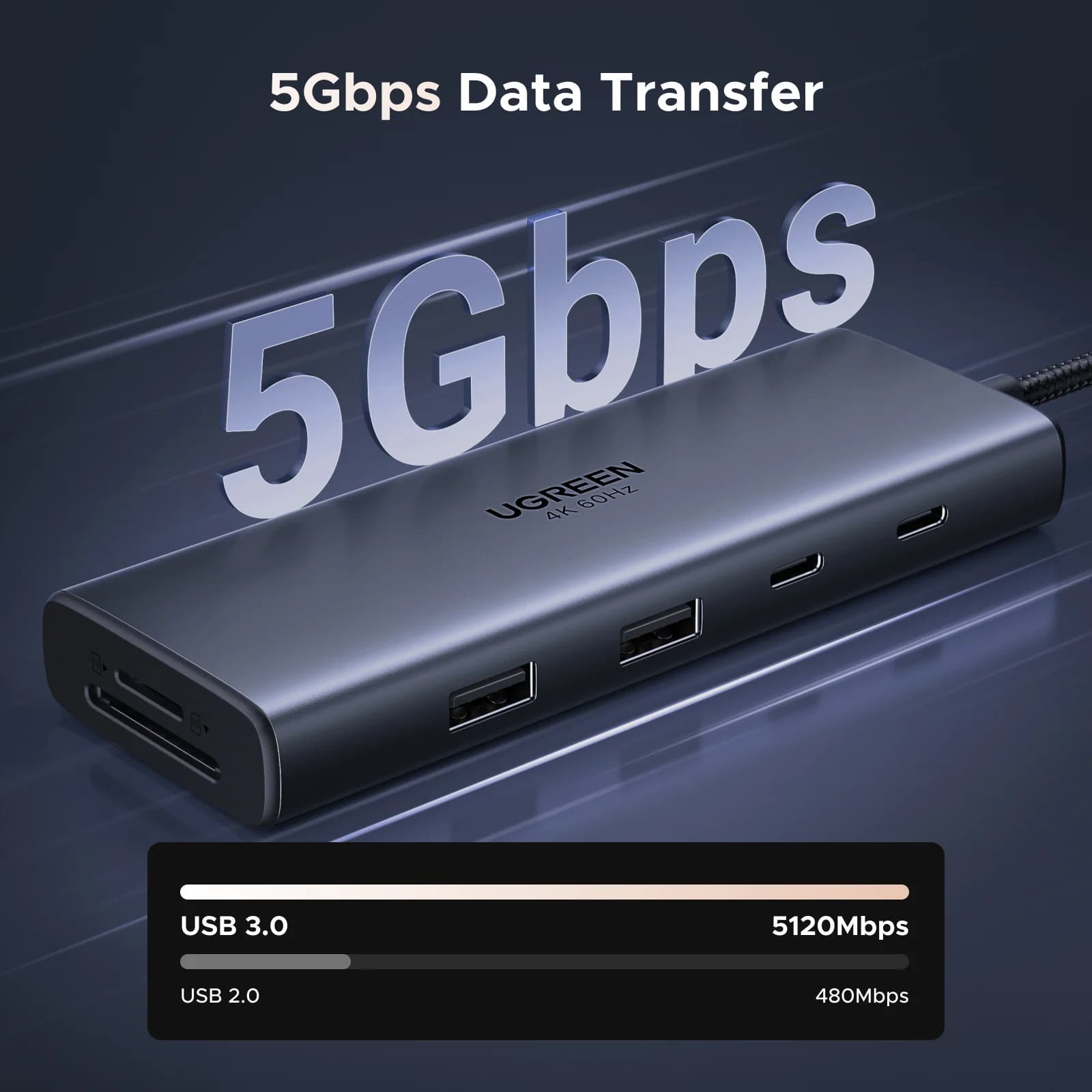 9-in-1 USB-C Hub with Dual 4K HDMI and PD100W