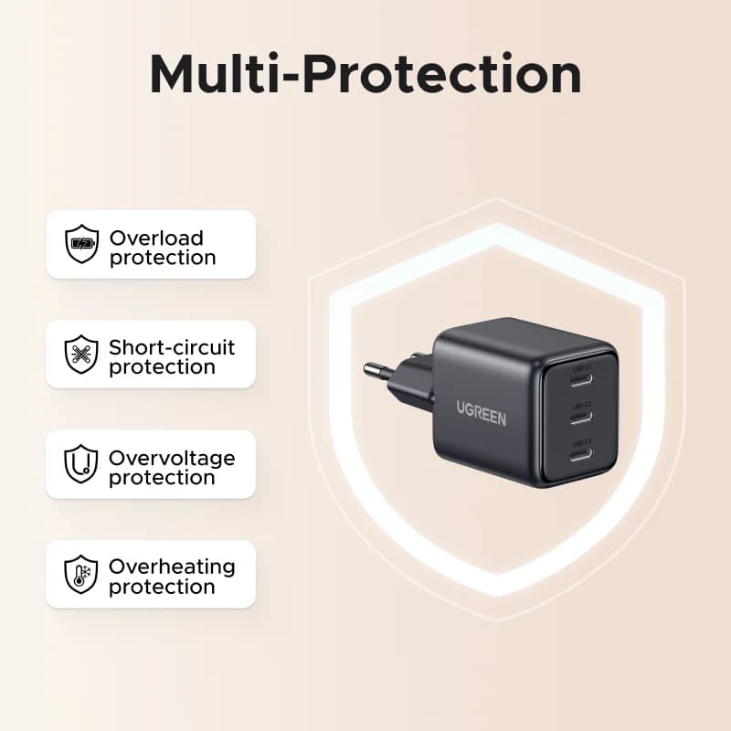 30W GaN USB-C Fast Charger with PPS and PD