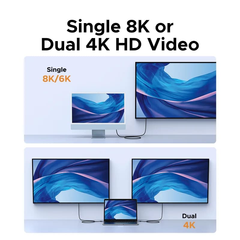 240W USB4 USB-C to USB-C Cable