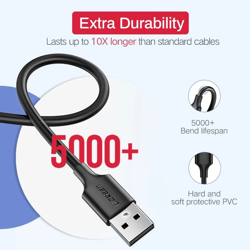 Micro-USB Fast Charging and Data Cable