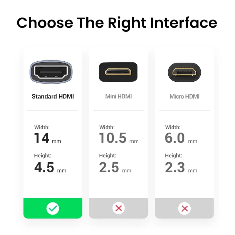 8K HDMI Female to Female Coupler