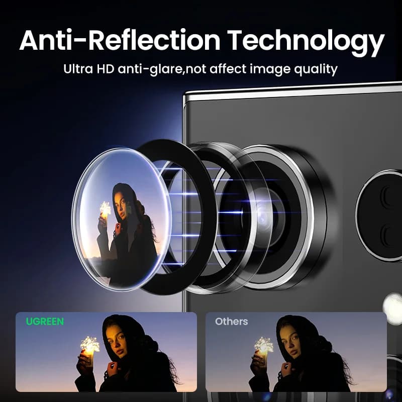 Full Coverage Camera Lens Protector for Samsung Galaxy