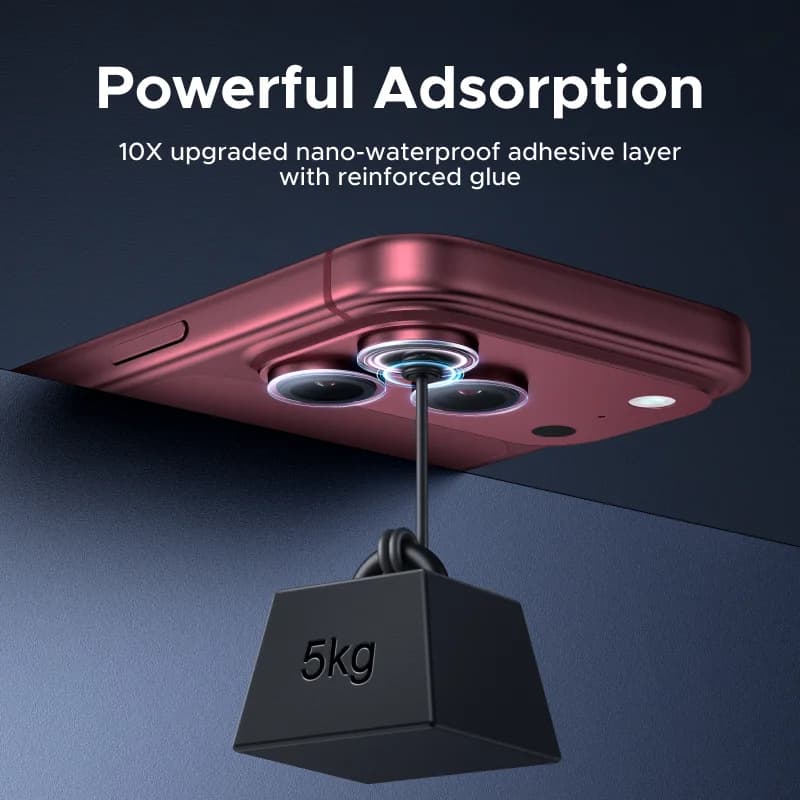 Full Lens Glass Camera Protector for iPhone Pro Max