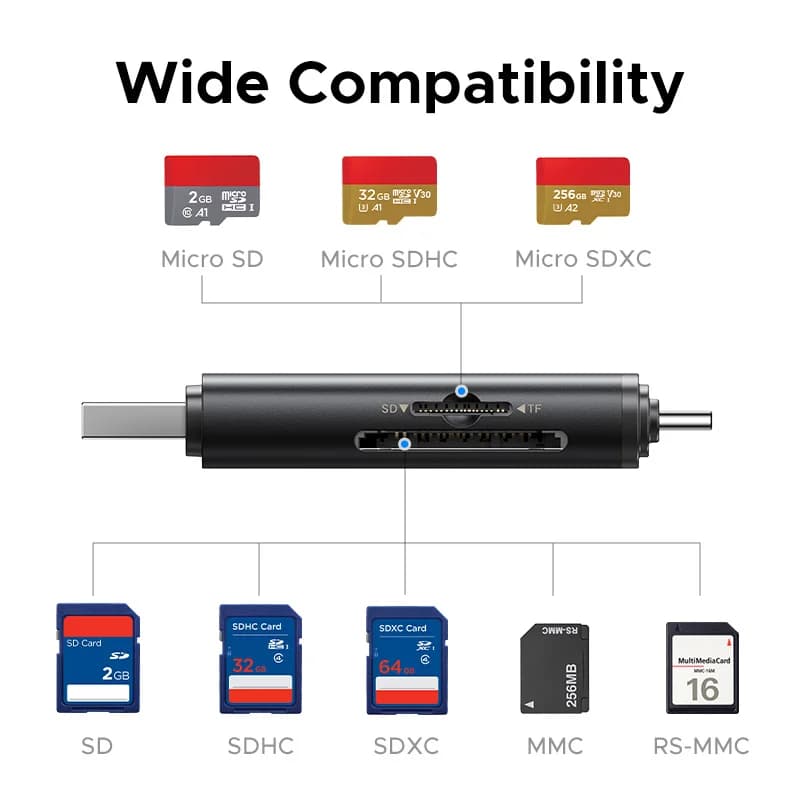 USB-C SD 4.0 Card Reader, 312MB/s