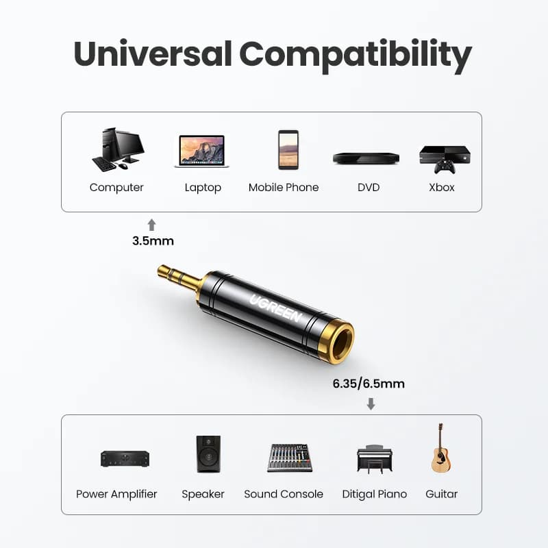3.5mm Male to 6.35mm Female Audio Adapter