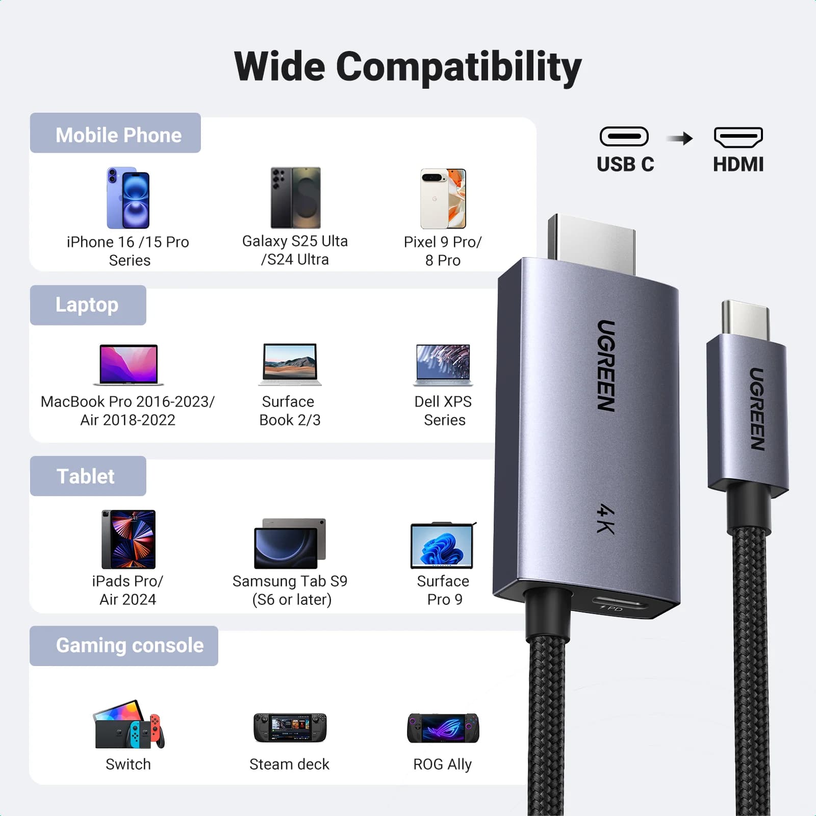 USB-C to HDMI Cable, 4K@60Hz, 100W PD, 2m
