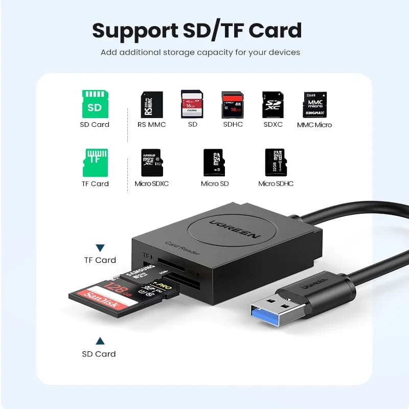 2-in-1 USB 3.0 SD and MicroSD Card Reader