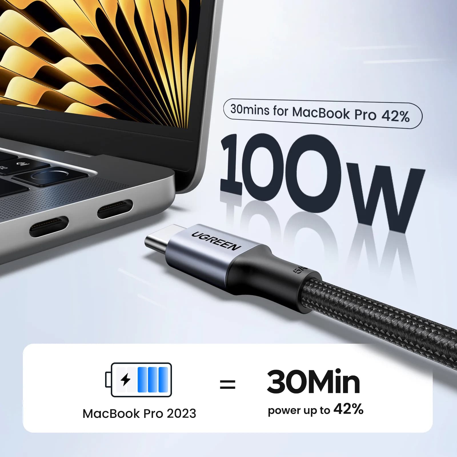 USB-C to USB-C Cable 2-Pack, 100W PD, 5A