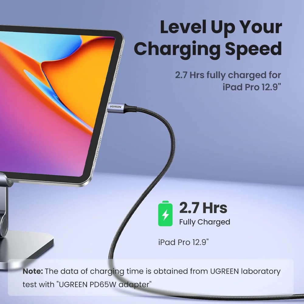 USB-C to USB-C Cable, 100W PD, 5A