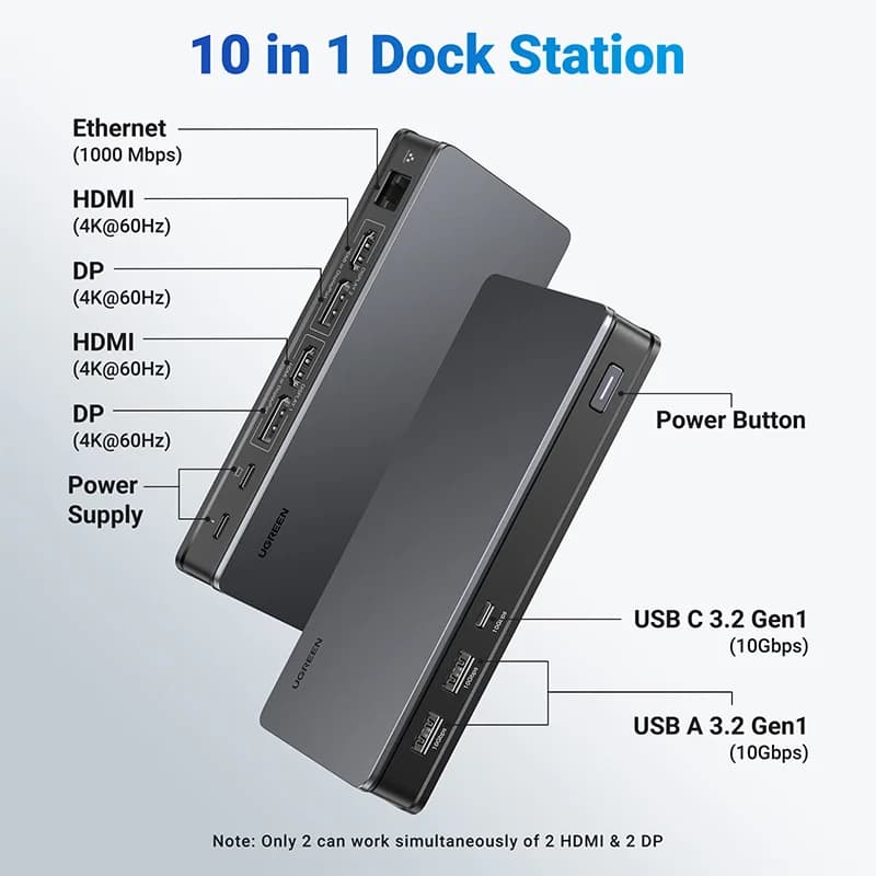 9-in-1 USB-C Docking Station with Triple Display