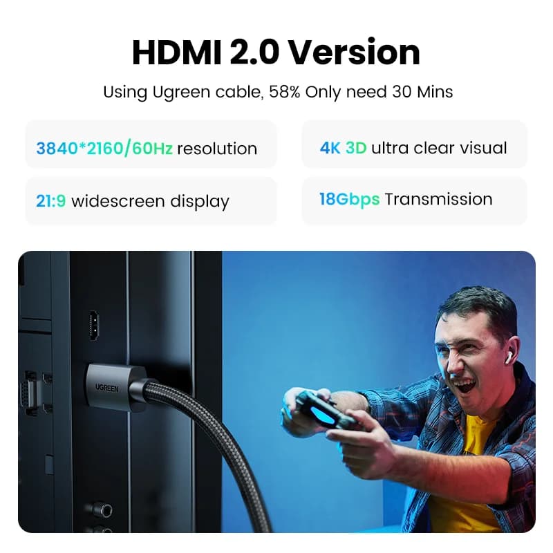 High Speed HDMI 2.0 Cable 4K 60Hz