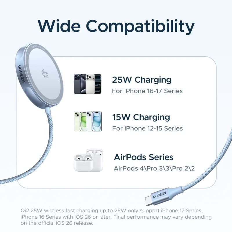 25W Qi2 Magnetic Wireless Charging Pad