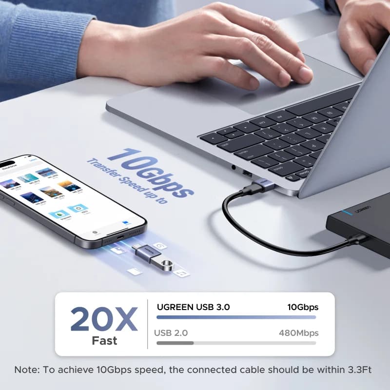 4-Pack USB-A Male to USB-C Female OTG Adapter