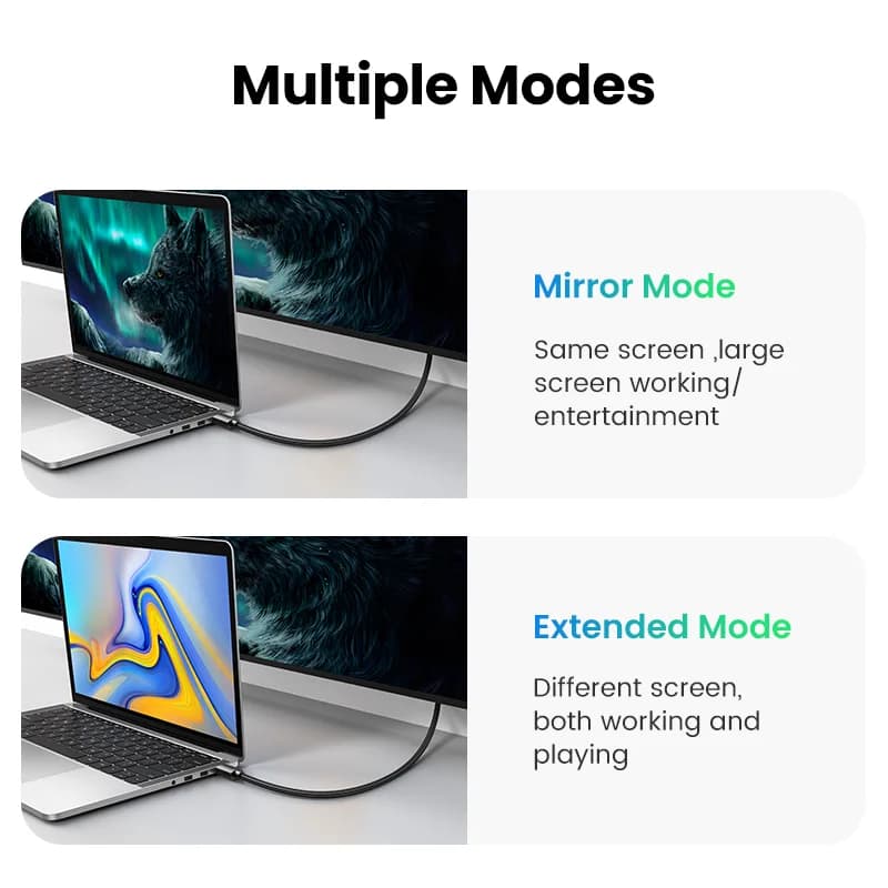 High Speed HDMI 2.0 Cable 4K 60Hz