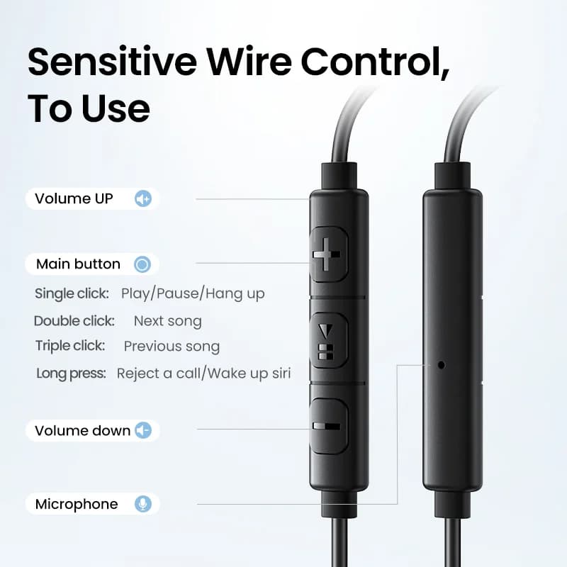 Semi-Open Wired Earbuds with 3.5mm Jack and Mic