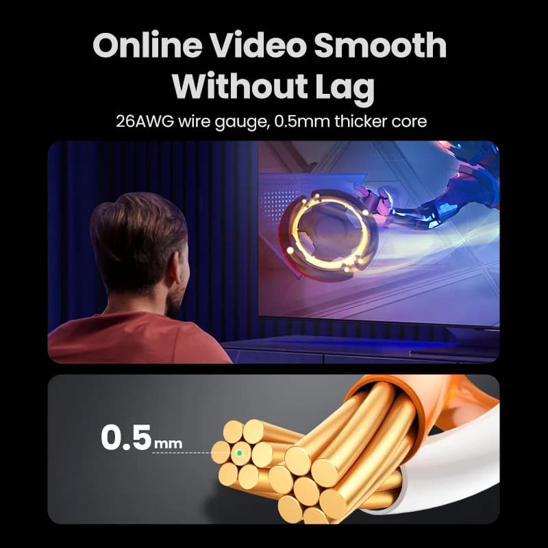 Cat6 Ethernet Cable, Gigabit, Shielded