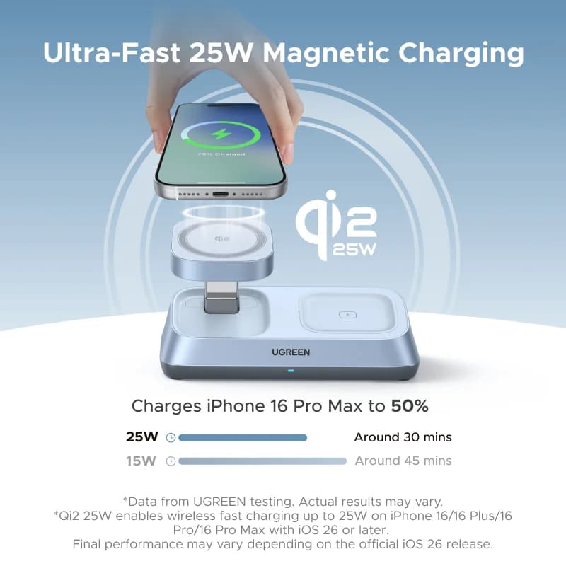 Qi2 3-in-1 Magnetic Wireless Charger Stand