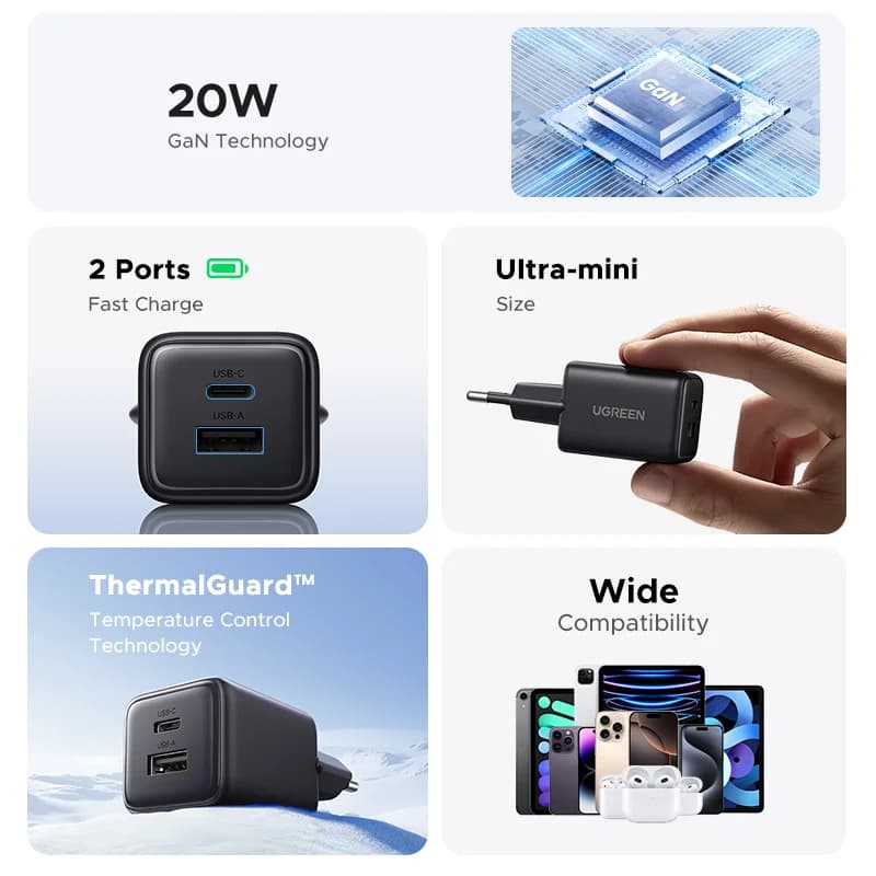 20W GaN USB-C PD Charger