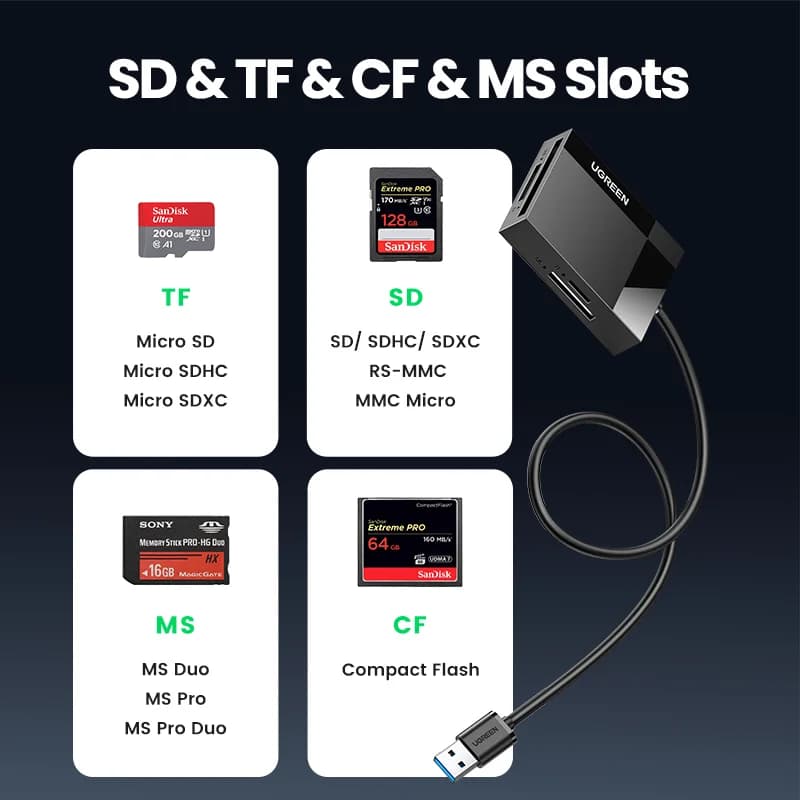 4-in-1 USB 3.0 and USB-C Multi-Card Reader