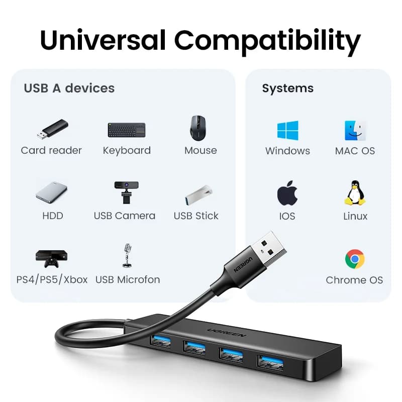 4-Port USB 3.0 & USB-C Hub